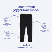 Sherpa Fleece Lounge Joggers | Black