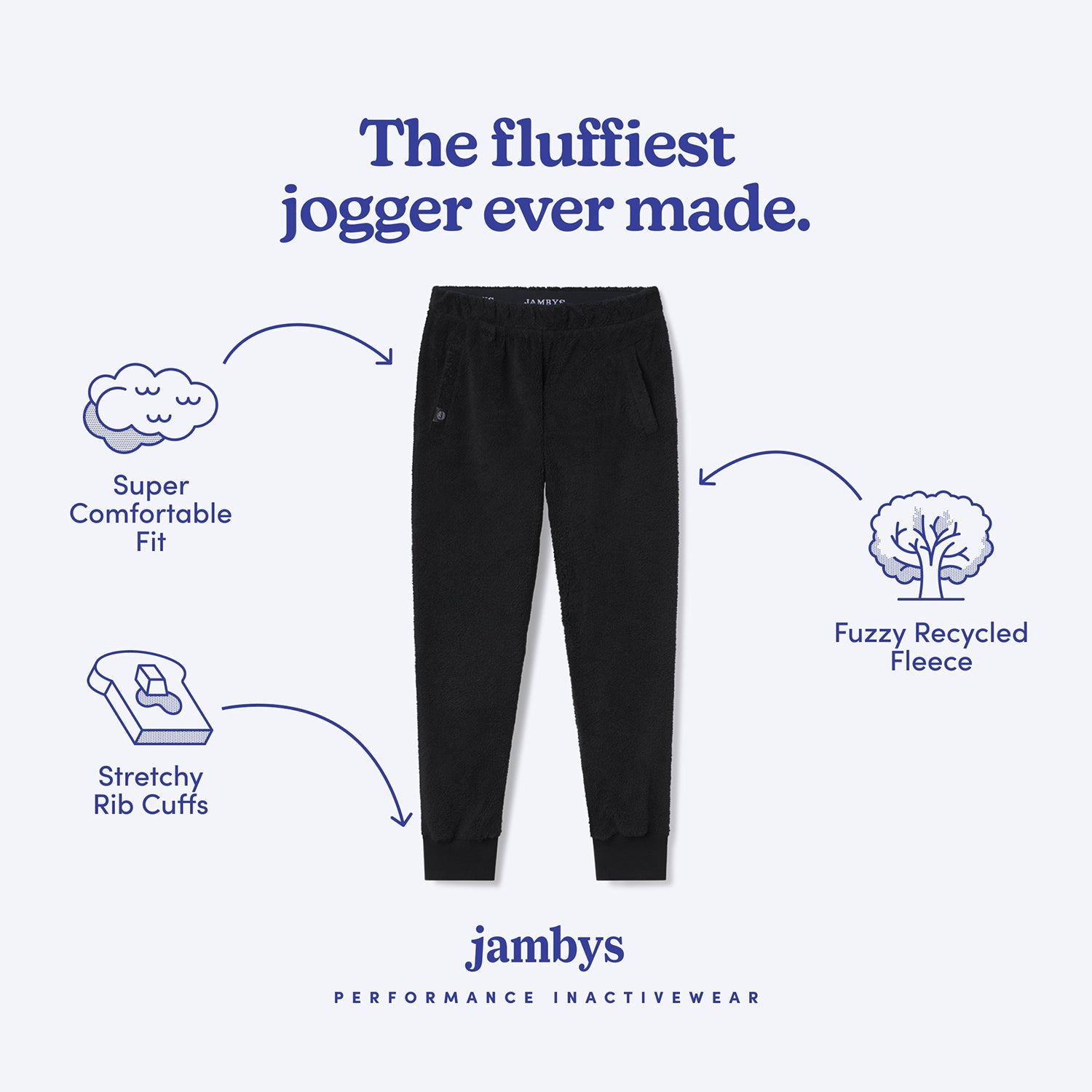 Sherpa Fleece Lounge Joggers | Black