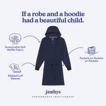 Modal Waffle Spa Robe | Navy