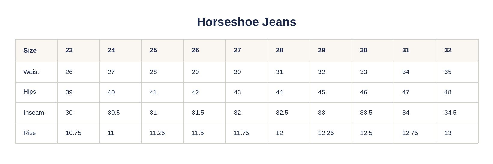 Product size guide