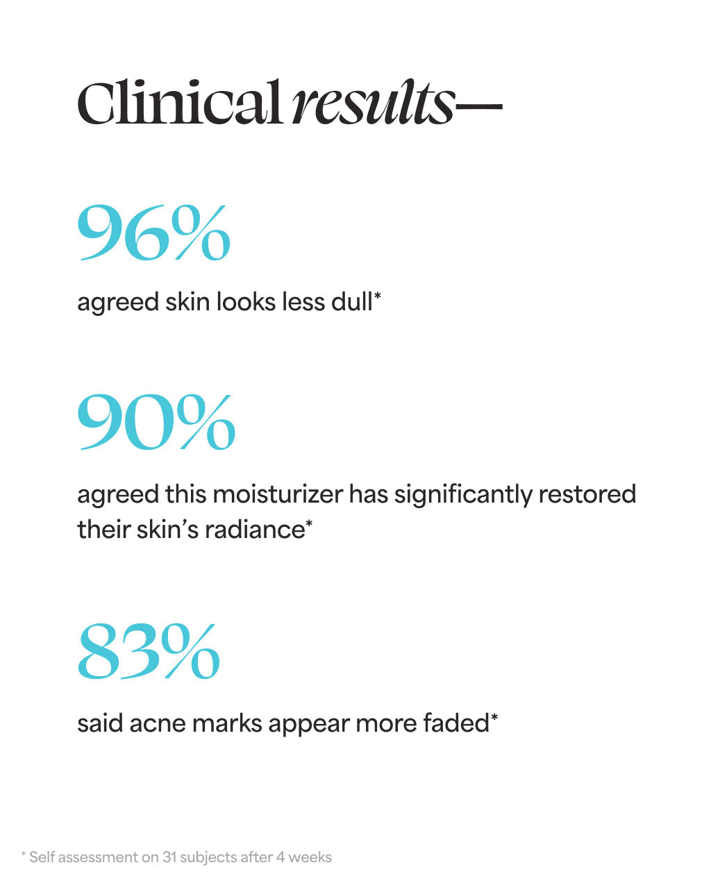 Bright Start | Vitamin C Antioxidant Brightening Moisturizer